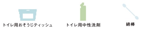 トイレタンク・フタ・便座_用意する物