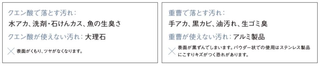 クエン酸と重曹で落とす汚れ