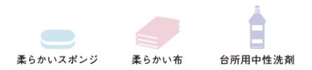 キッチン加熱機器（しつこい汚れ）_用意する物