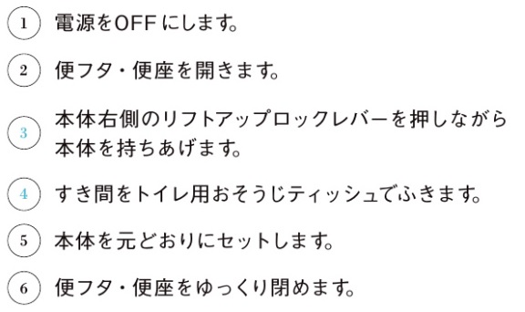 トイレ便器とシャワートイレのすき間_お手入れの仕方
