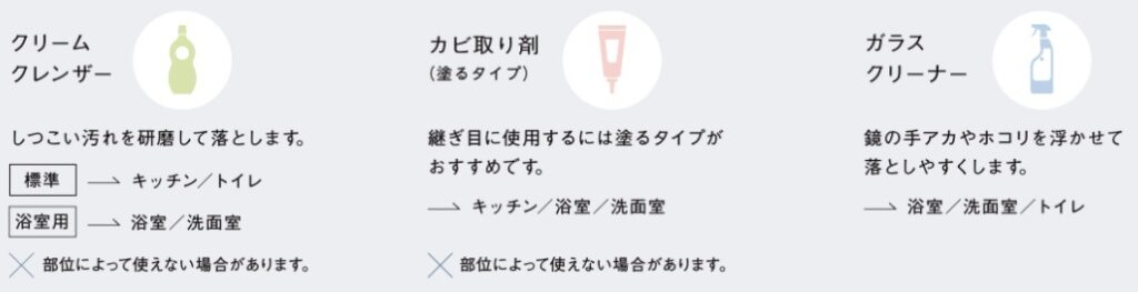 空間共通の洗剤イラスト