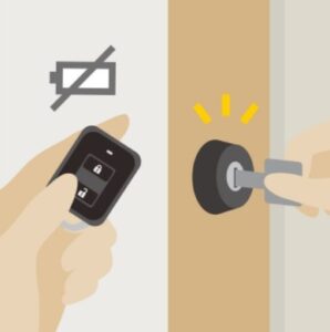 電池切れ・停電時には手動で